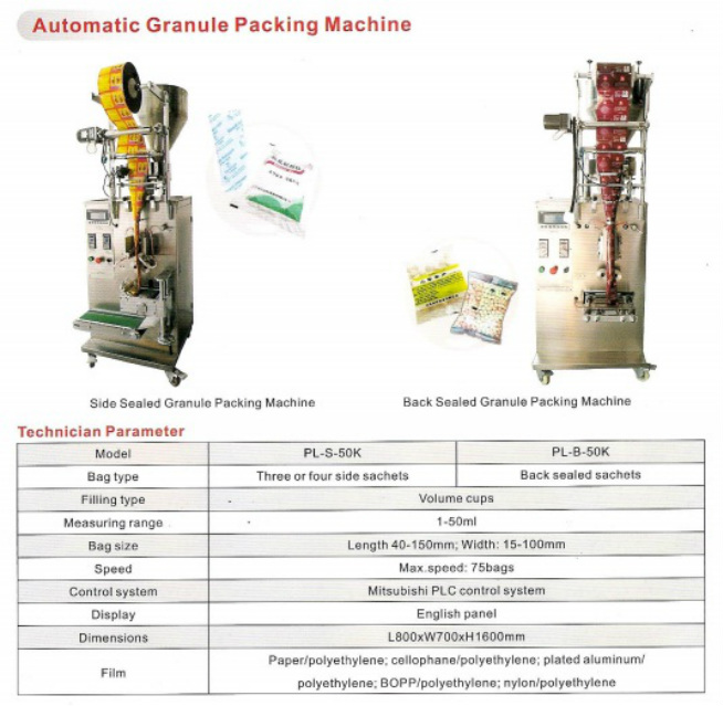 Food Packaging & Packing Machine Specialists